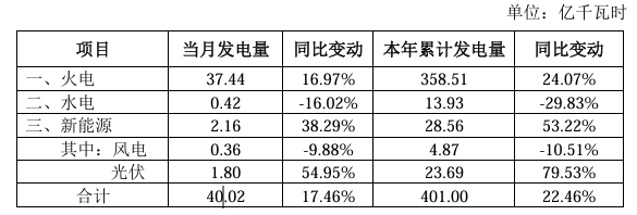 企業(yè)微信截圖_20250106094739.png